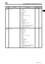 Preview for 17 page of WEG MVW3000 Series Programming Manual