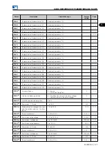 Preview for 33 page of WEG MVW3000 Series Programming Manual