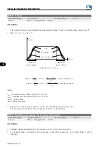 Preview for 88 page of WEG MVW3000 Series Programming Manual