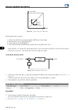 Preview for 96 page of WEG MVW3000 Series Programming Manual