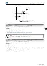 Preview for 143 page of WEG MVW3000 Series Programming Manual