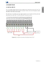 Предварительный просмотр 10 страницы WEG PLC300 H3 Installation Manual