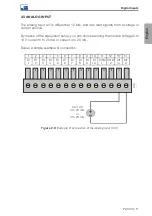 Предварительный просмотр 12 страницы WEG PLC300 H3 Installation Manual