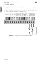 Предварительный просмотр 13 страницы WEG PLC300 H3 Installation Manual