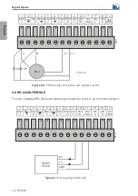 Предварительный просмотр 15 страницы WEG PLC300 H3 Installation Manual