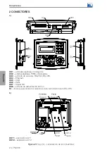 Предварительный просмотр 25 страницы WEG PLC300 H3 Installation Manual