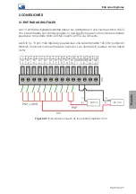 Предварительный просмотр 28 страницы WEG PLC300 H3 Installation Manual