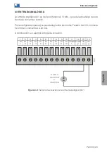 Предварительный просмотр 30 страницы WEG PLC300 H3 Installation Manual