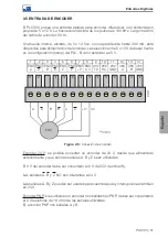 Предварительный просмотр 32 страницы WEG PLC300 H3 Installation Manual