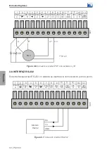 Предварительный просмотр 33 страницы WEG PLC300 H3 Installation Manual