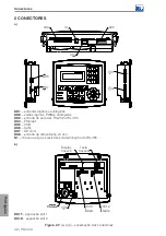 Предварительный просмотр 43 страницы WEG PLC300 H3 Installation Manual