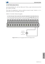 Предварительный просмотр 48 страницы WEG PLC300 H3 Installation Manual