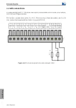 Предварительный просмотр 49 страницы WEG PLC300 H3 Installation Manual