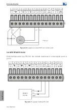 Предварительный просмотр 51 страницы WEG PLC300 H3 Installation Manual