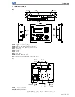 Preview for 13 page of WEG PLC300 User Manual