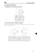 Preview for 29 page of WEG PSRW User Manual