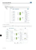 Preview for 50 page of WEG PSRW User Manual