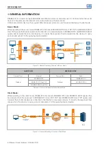 Preview for 6 page of WEG RS485-ETH-N User Manual