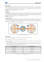 Preview for 15 page of WEG RS485-ETH-N User Manual