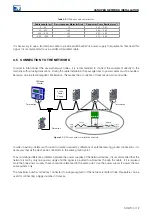 Preview for 12 page of WEG SCW100 Series User Manual