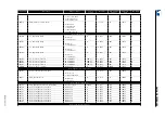 Preview for 41 page of WEG SCW100 Series User Manual