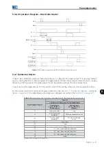 Предварительный просмотр 67 страницы WEG SRW 01 User Manual