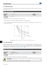 Предварительный просмотр 94 страницы WEG SRW 01 User Manual