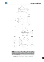 Предварительный просмотр 143 страницы WEG SRW 01 User Manual