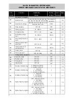 Предварительный просмотр 9 страницы WEG SSW-03 plus User Manual