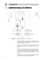 Предварительный просмотр 17 страницы WEG SSW-03 plus User Manual