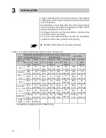 Предварительный просмотр 31 страницы WEG SSW-03 plus User Manual