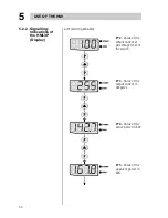 Предварительный просмотр 51 страницы WEG SSW-03 plus User Manual