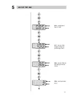 Предварительный просмотр 52 страницы WEG SSW-03 plus User Manual