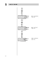 Предварительный просмотр 53 страницы WEG SSW-03 plus User Manual