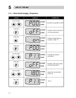 Предварительный просмотр 55 страницы WEG SSW-03 plus User Manual