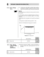 Предварительный просмотр 76 страницы WEG SSW-03 plus User Manual