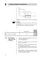 Предварительный просмотр 79 страницы WEG SSW-03 plus User Manual