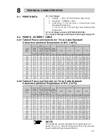 Предварительный просмотр 100 страницы WEG SSW-03 plus User Manual