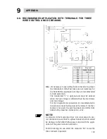 Предварительный просмотр 110 страницы WEG SSW-03 plus User Manual