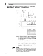 Предварительный просмотр 111 страницы WEG SSW-03 plus User Manual