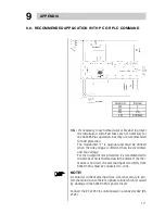 Предварительный просмотр 112 страницы WEG SSW-03 plus User Manual