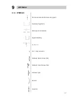 Предварительный просмотр 118 страницы WEG SSW-03 plus User Manual