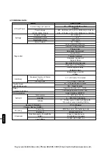 Preview for 4 page of WEG SSW-05 Plus Series User Manual