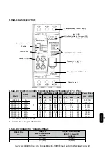 Preview for 5 page of WEG SSW-05 Plus Series User Manual