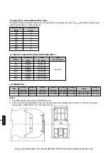 Preview for 6 page of WEG SSW-05 Plus Series User Manual