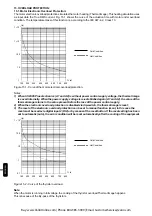 Preview for 12 page of WEG SSW-05 Plus Series User Manual