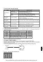 Preview for 15 page of WEG SSW-05 Plus Series User Manual