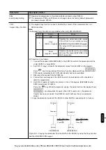 Preview for 25 page of WEG SSW-05 Plus Series User Manual