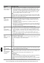 Preview for 26 page of WEG SSW-05 Plus Series User Manual