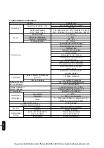 Preview for 33 page of WEG SSW-05 Plus Series User Manual